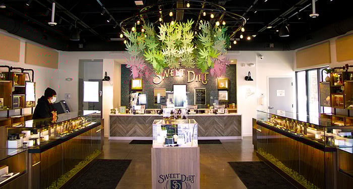 PortlandStore_jan2022-1